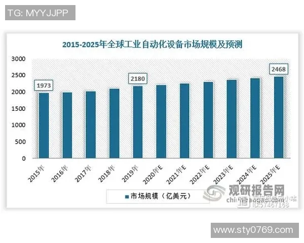 以工业设备智能化升级为核心推动制造业高效转型发展之路径与实践