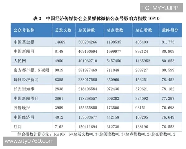 攀岩比赛权威发布实力榜单揭晓经验与实力的全面对比分析