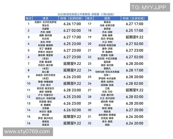 赛程调整与赛事安排更新 2025赛季各项比赛时间表全面公布