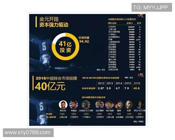 利物浦与上海海港历史交锋回顾及战绩分析